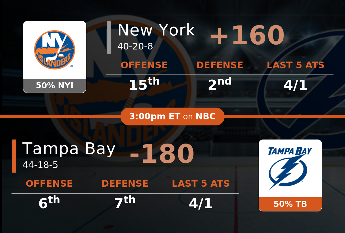 New York Islanders Vs Tampa Bay Lightning Predictions 6 13 2021 Nhl Picks
