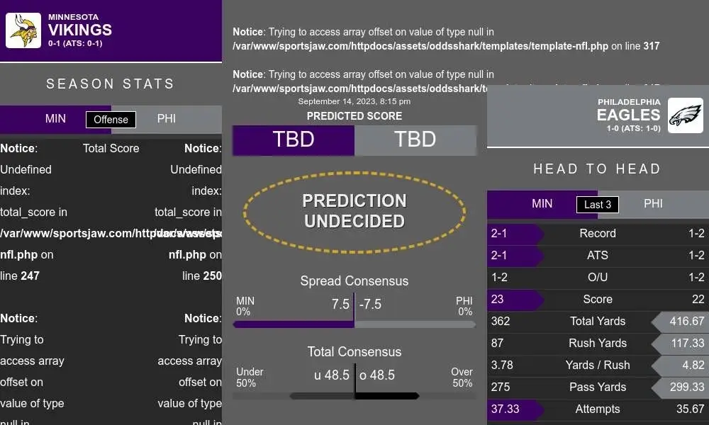 NFL WEEK 2 PREDICTIONS. The Eagles' win this past Thursday left…, by Dante  Taviantz, ALL NFL, Sep, 2023