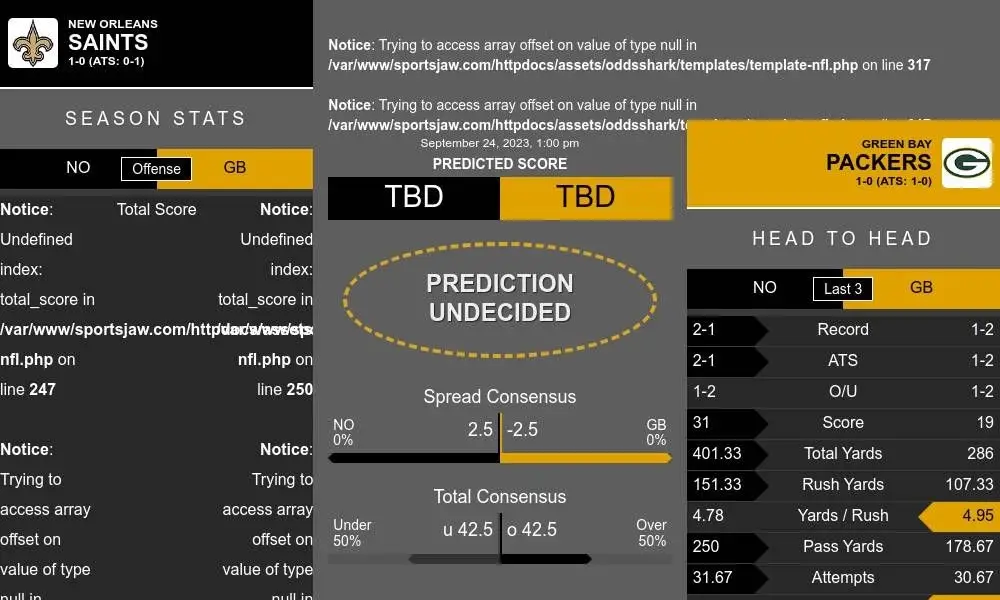 Green Bay Packers v. New Orleans Saints: Week 1 Final Predictions