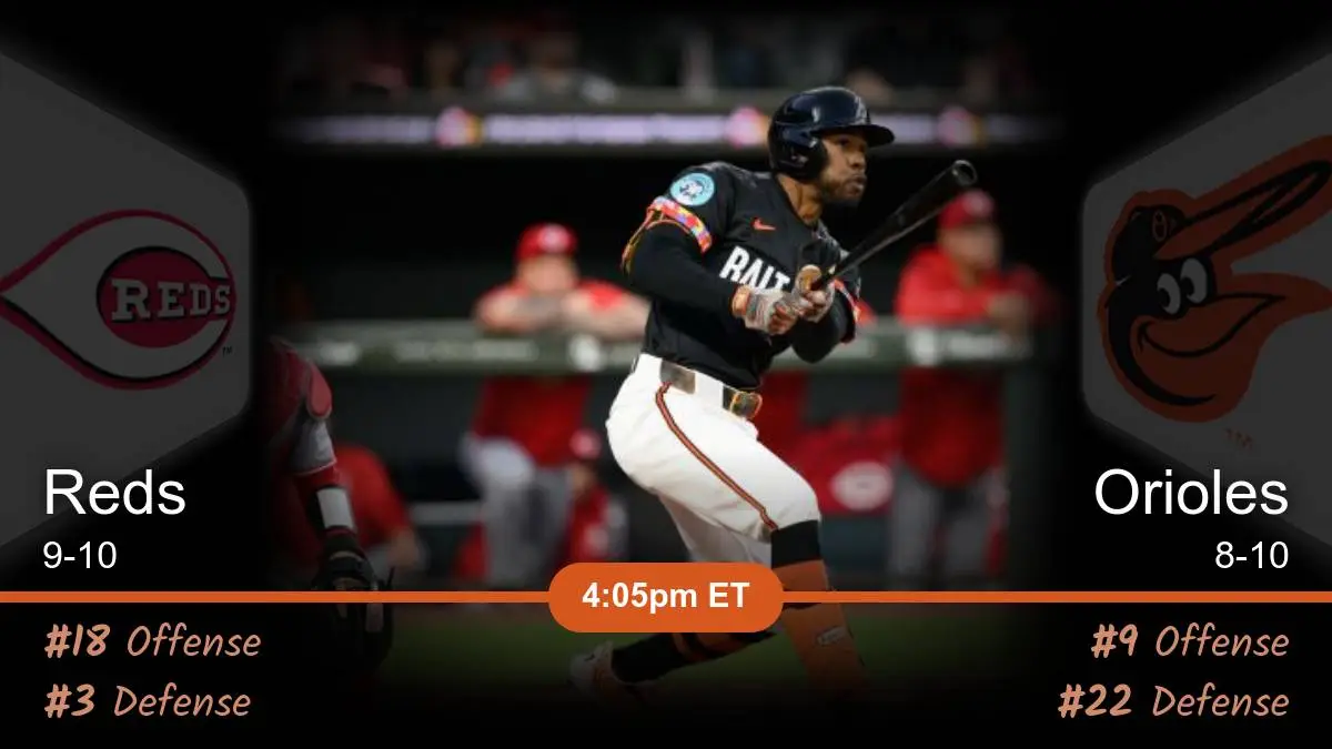 Cincinnati Reds vs Baltimore Orioles Prediction