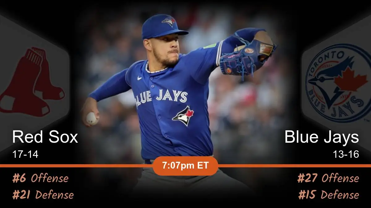 Boston Red Sox vs Toronto Blue Jays Prediction Boston Red Sox vs Toronto Blue Jays Prediction