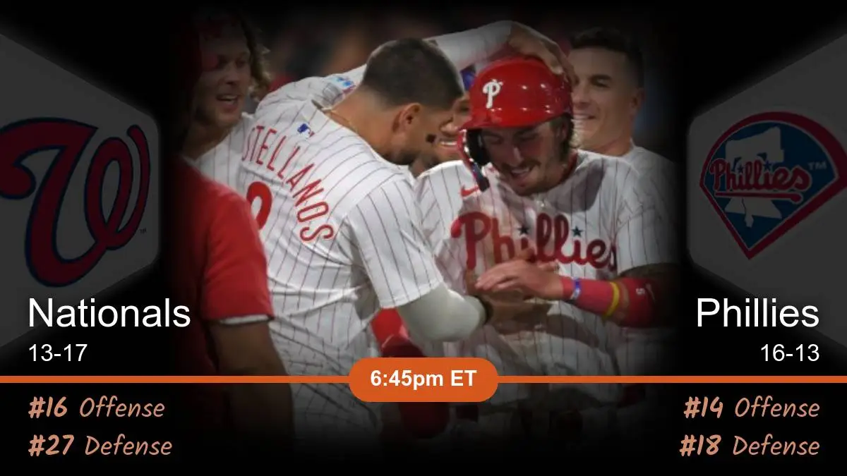 Washington Nationals vs Philadelphia Phillies Prediction Washington Nationals vs Philadelphia Phillies Prediction