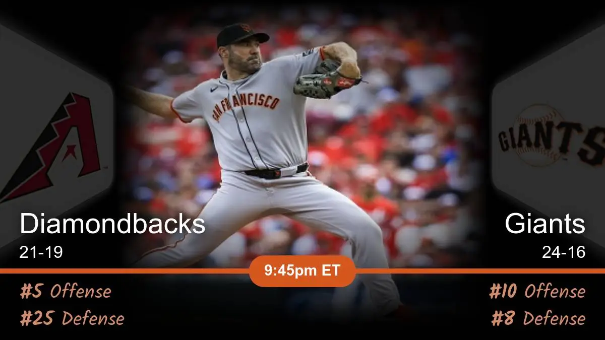 Arizona Diamondbacks vs San Francisco Giants Prediction Arizona Diamondbacks vs San Francisco Giants Prediction