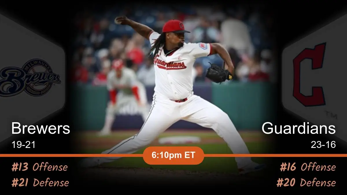 Milwaukee Brewers vs Cleveland Guardians Prediction Milwaukee Brewers vs Cleveland Guardians Prediction