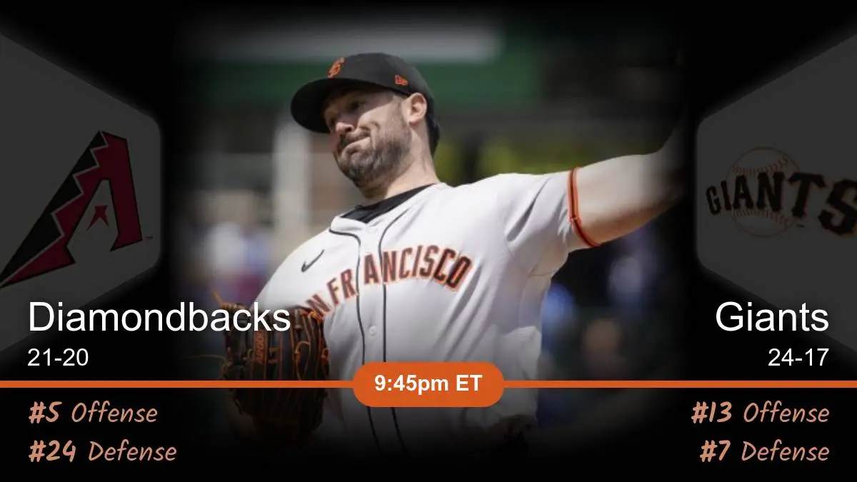 Arizona Diamondbacks vs San Francisco Giants Prediction Arizona Diamondbacks vs San Francisco Giants Prediction