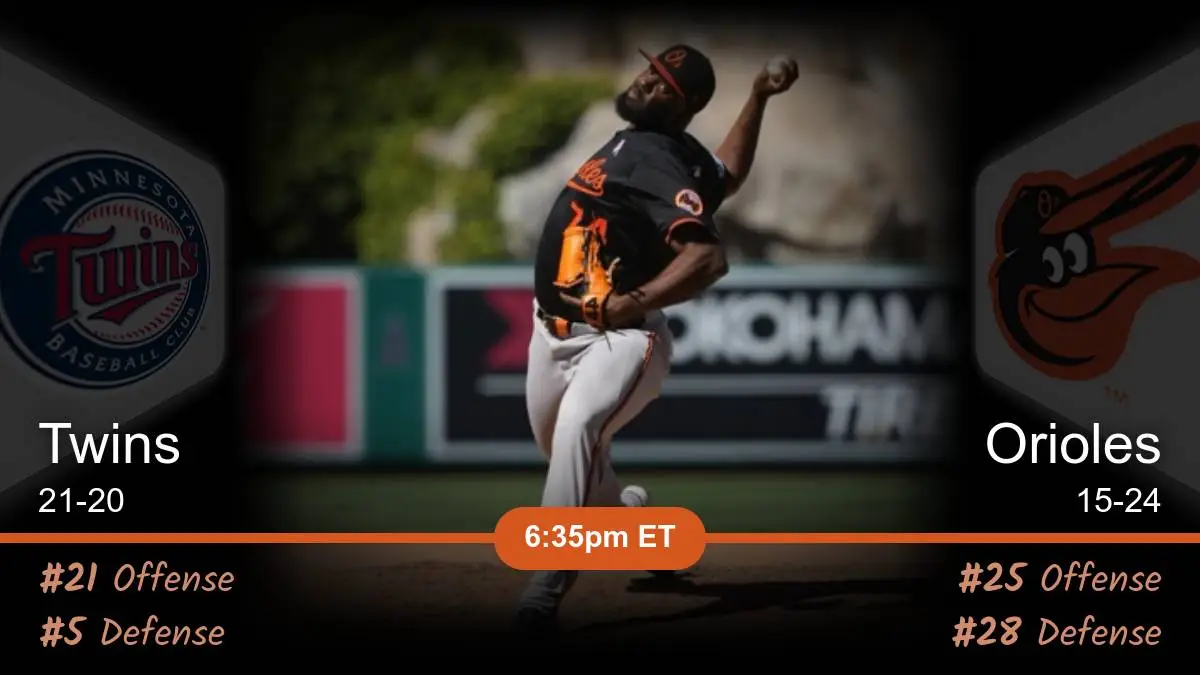 Minnesota Twins vs Baltimore Orioles Prediction Minnesota Twins vs Baltimore Orioles Prediction