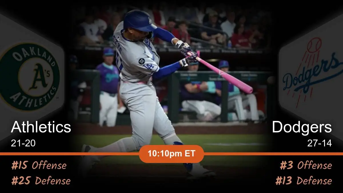 Oakland Athletics vs Los Angeles Dodgers Prediction Oakland Athletics vs Los Angeles Dodgers Prediction