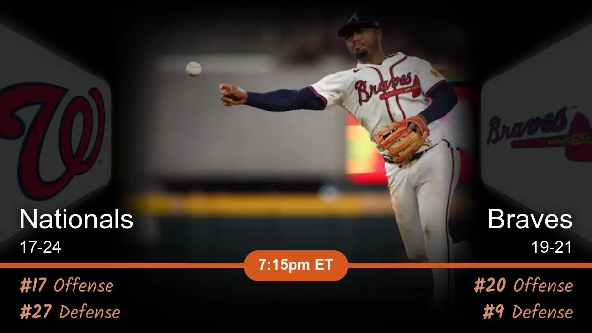 Washington Nationals vs Atlanta Braves Prediction Washington Nationals vs Atlanta Braves Prediction