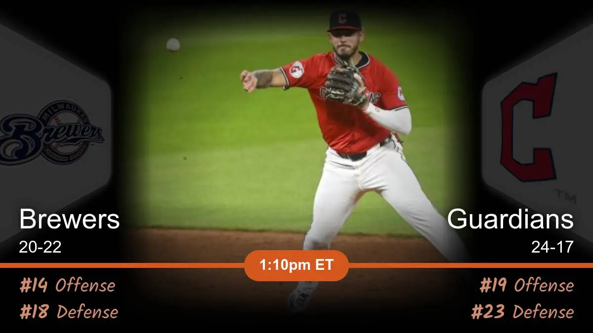 Milwaukee Brewers vs Cleveland Guardians Prediction Milwaukee Brewers vs Cleveland Guardians Prediction