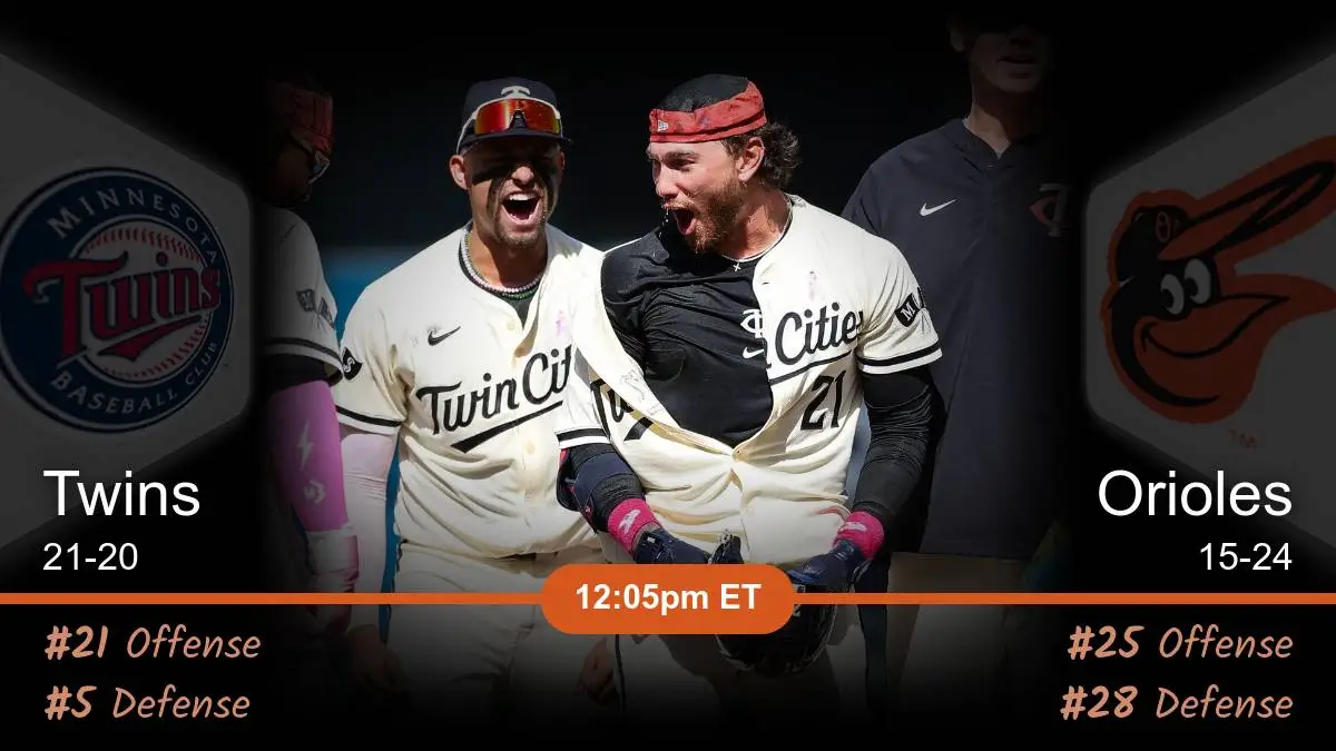 Minnesota Twins vs Baltimore Orioles Prediction Minnesota Twins vs Baltimore Orioles Prediction