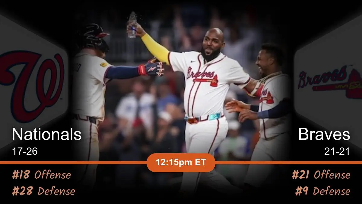 Washington Nationals vs Atlanta Braves Prediction Washington Nationals vs Atlanta Braves Prediction