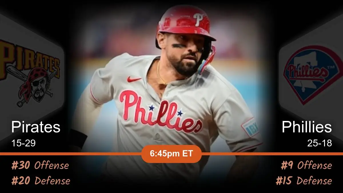 Pittsburgh Pirates vs Philadelphia Phillies Prediction Pittsburgh Pirates vs Philadelphia Phillies Prediction