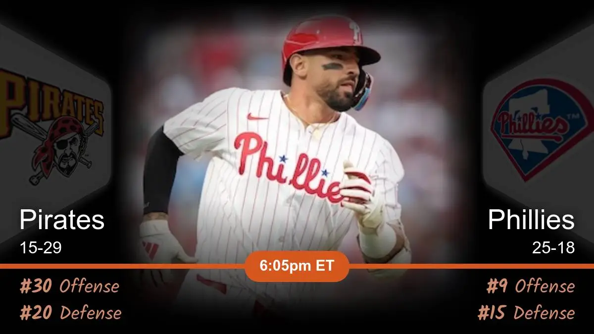 Pittsburgh Pirates vs Philadelphia Phillies Prediction Pittsburgh Pirates vs Philadelphia Phillies Prediction