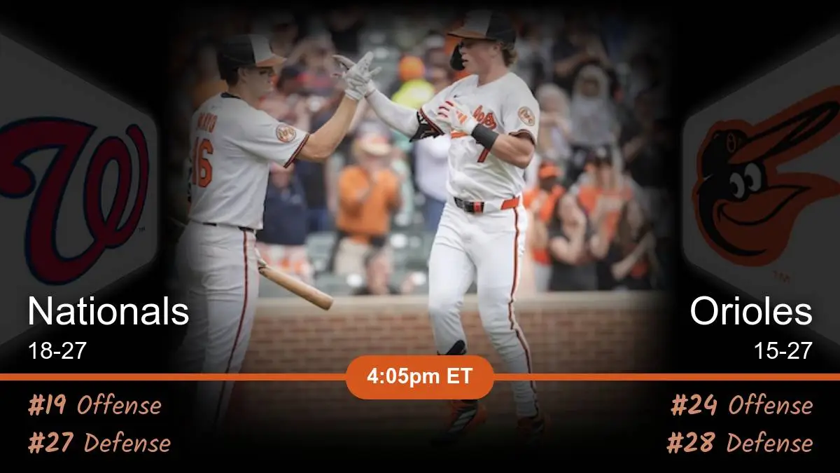 Washington Nationals vs Baltimore Orioles Prediction Washington Nationals vs Baltimore Orioles Prediction