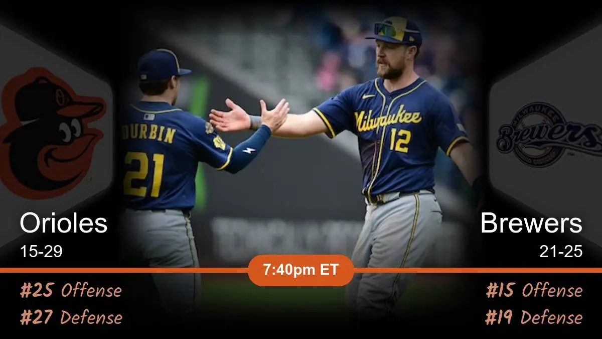 Baltimore Orioles vs Milwaukee Brewers Prediction Baltimore Orioles vs Milwaukee Brewers Prediction