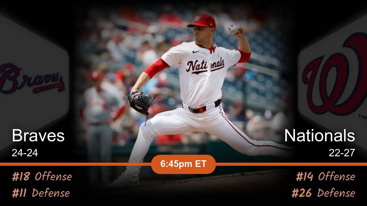 Atlanta Braves vs Washington Nationals Prediction Atlanta Braves vs Washington Nationals Prediction