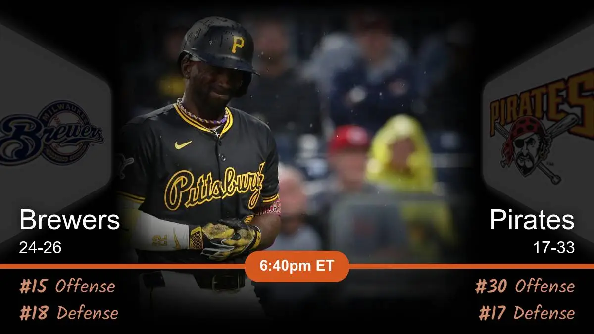 Milwaukee Brewers vs Pittsburgh Pirates Prediction Milwaukee Brewers vs Pittsburgh Pirates Prediction