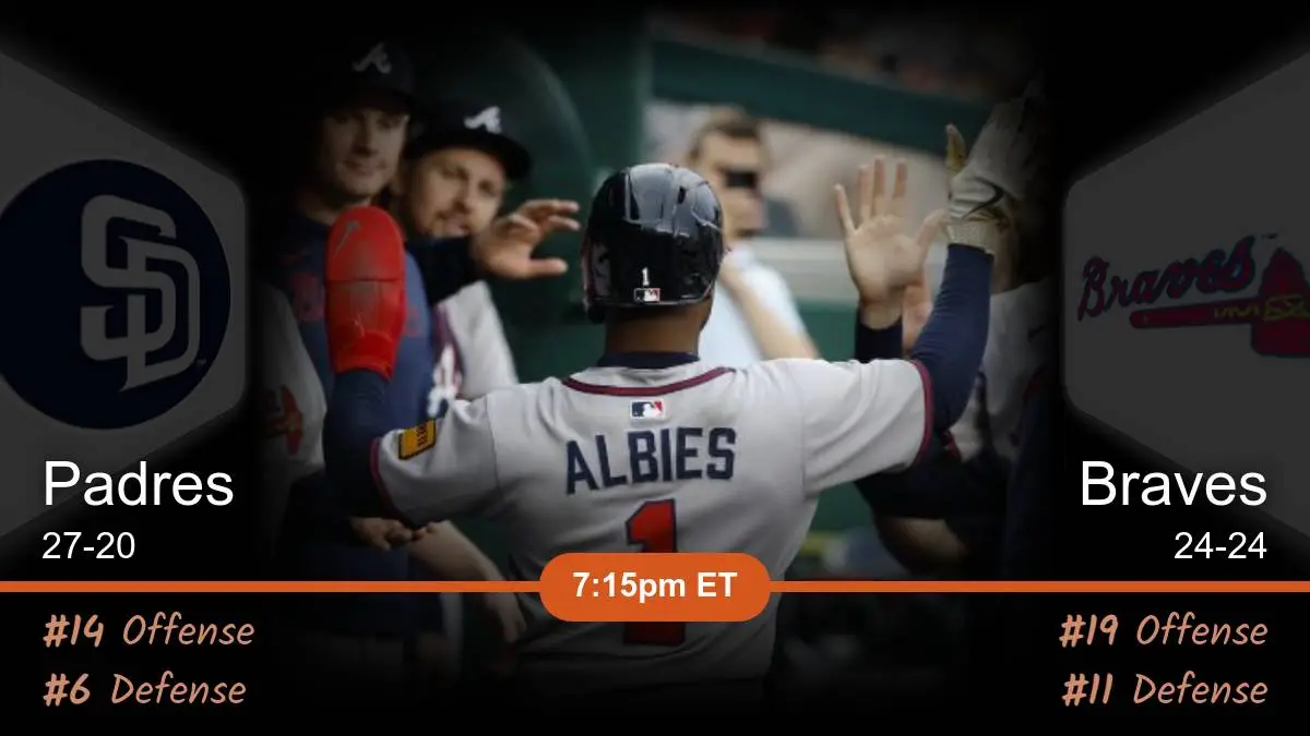 San Diego Padres vs Atlanta Braves Prediction San Diego Padres vs Atlanta Braves Prediction