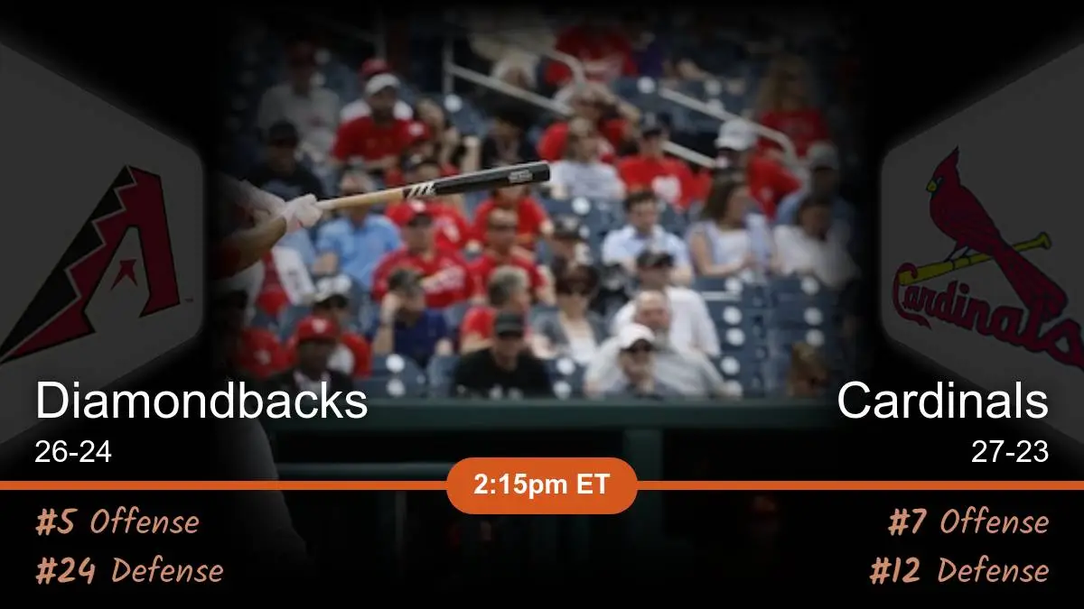 Arizona Diamondbacks vs St. Louis Cardinals Prediction Arizona Diamondbacks vs St. Louis Cardinals Prediction