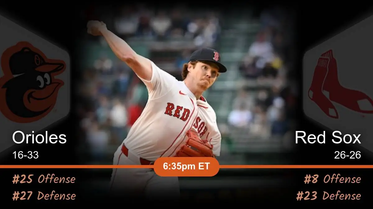 Baltimore Orioles vs Boston Red Sox Prediction Baltimore Orioles vs Boston Red Sox Prediction