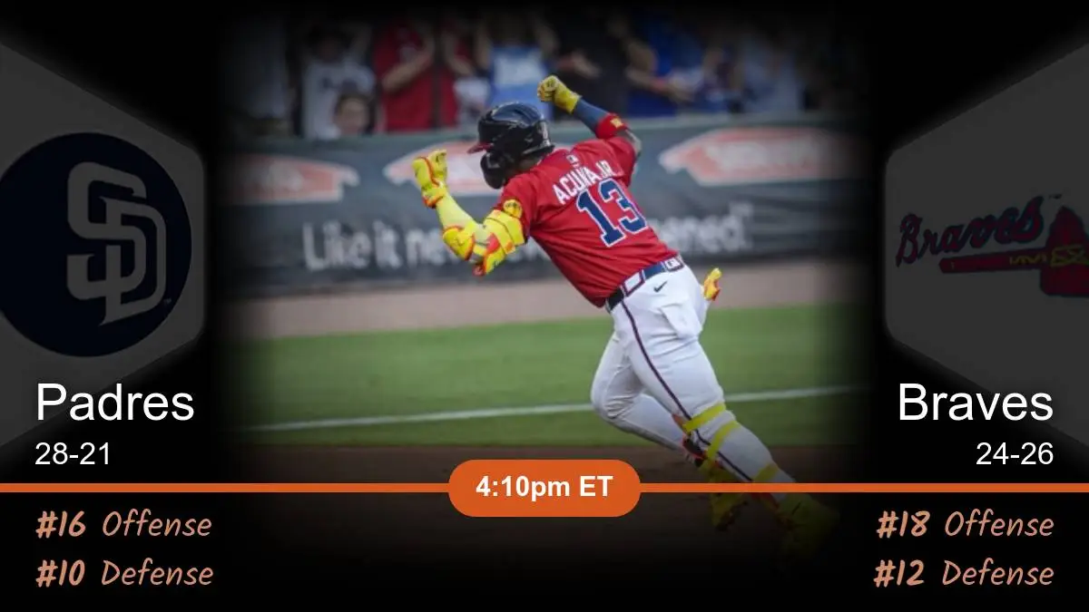San Diego Padres vs Atlanta Braves Prediction San Diego Padres vs Atlanta Braves Prediction