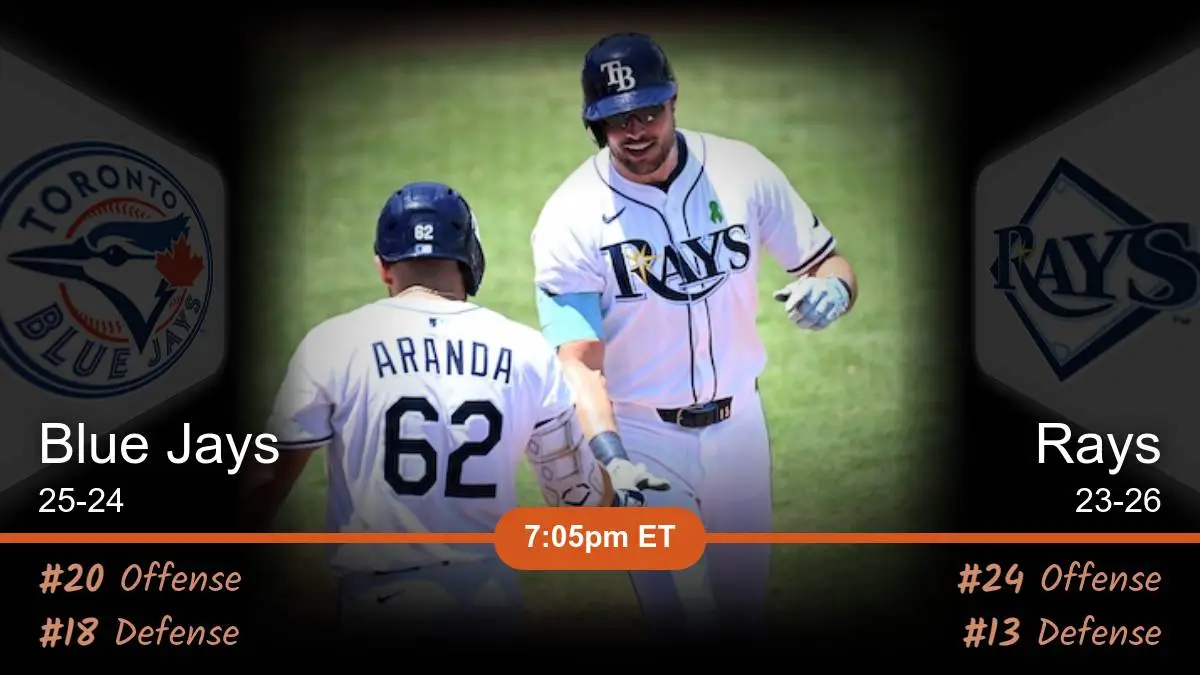Toronto Blue Jays vs Tampa Bay Rays Prediction Toronto Blue Jays vs Tampa Bay Rays Prediction