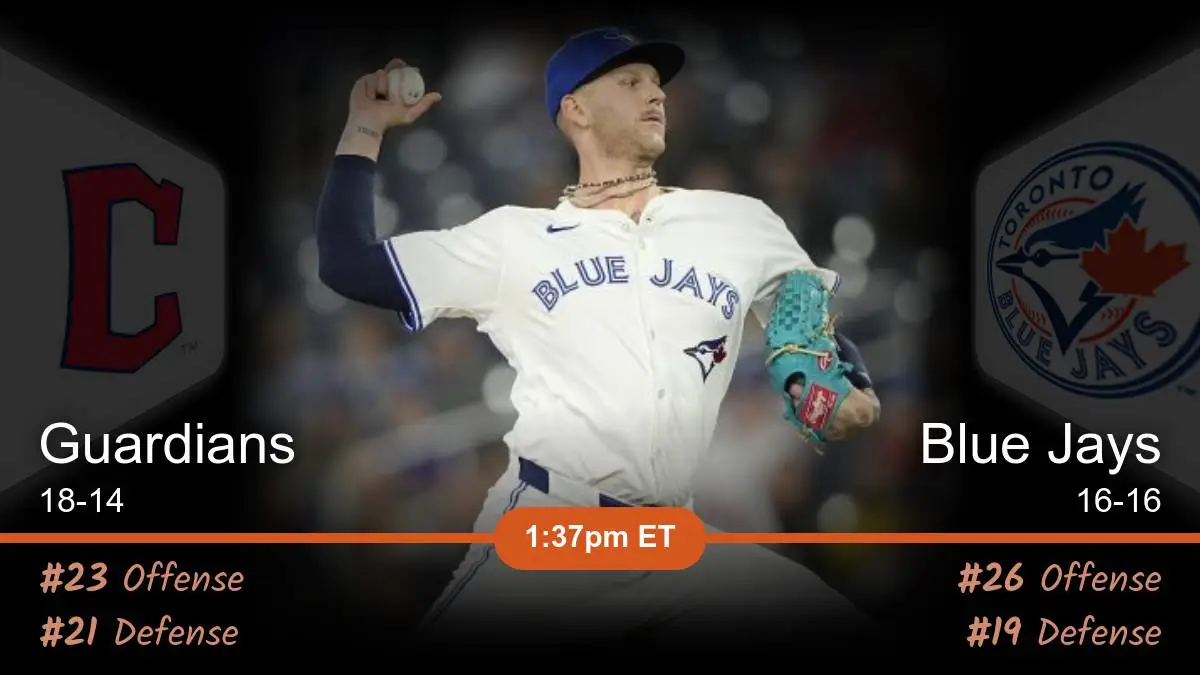 Cleveland Guardians vs Toronto Blue Jays Prediction Cleveland Guardians vs Toronto Blue Jays Prediction