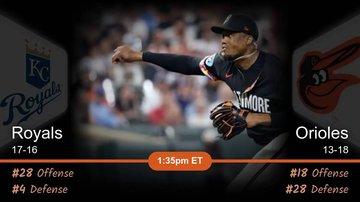 Kansas City Royals vs Baltimore Orioles Prediction Kansas City Royals vs Baltimore Orioles Prediction