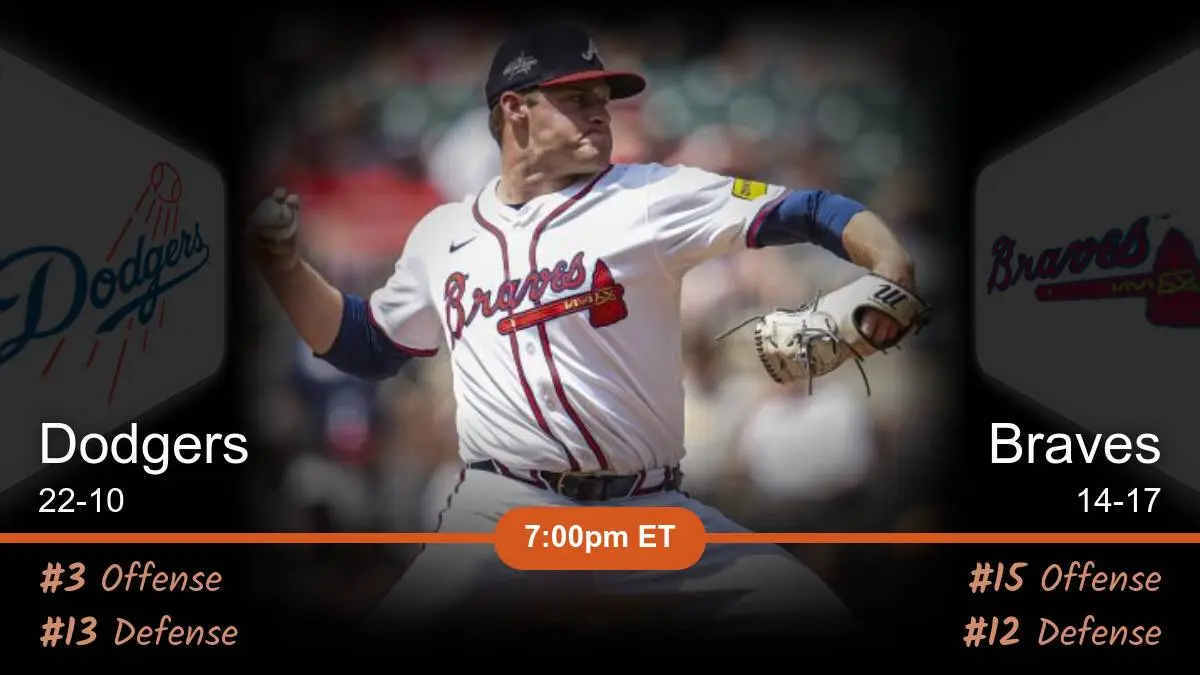 Los Angeles Dodgers vs Atlanta Braves Prediction Los Angeles Dodgers vs Atlanta Braves Prediction