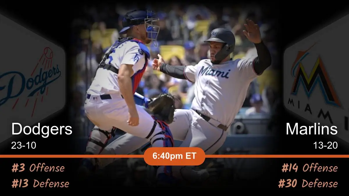 Los Angeles Dodgers vs Miami Marlins Prediction Los Angeles Dodgers vs Miami Marlins Prediction