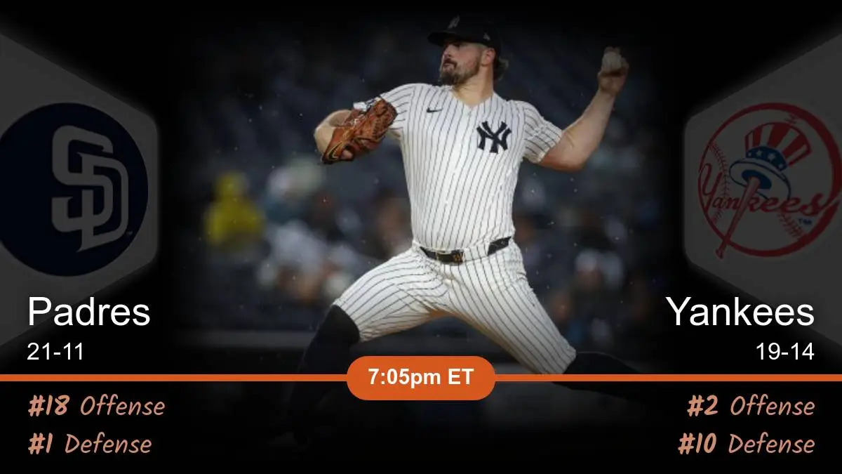 San Diego Padres vs New York Yankees Prediction San Diego Padres vs New York Yankees Prediction