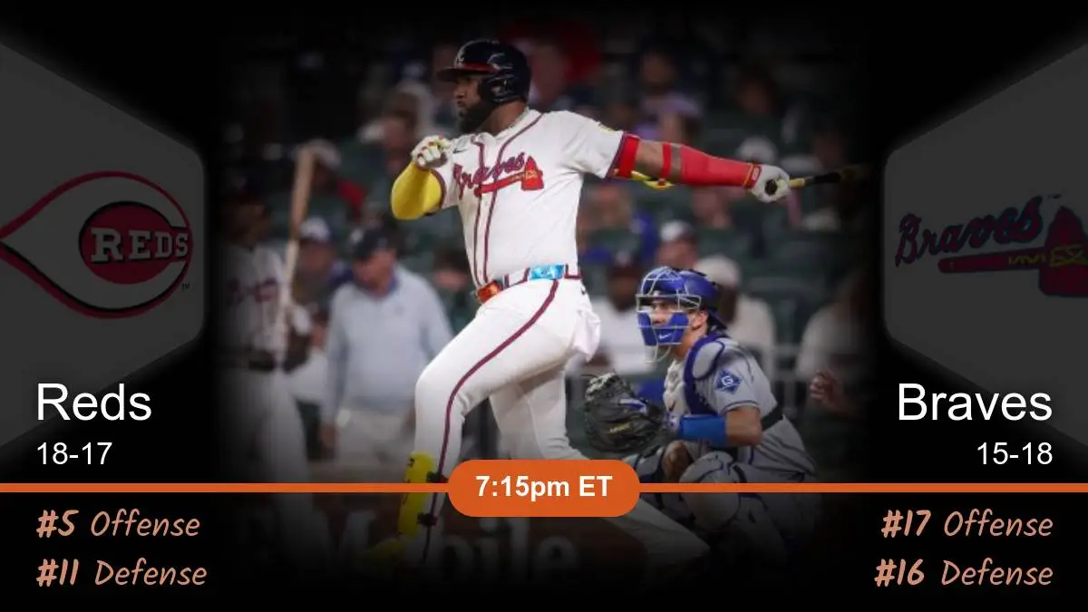 Cincinnati Reds vs Atlanta Braves Prediction Cincinnati Reds vs Atlanta Braves Prediction