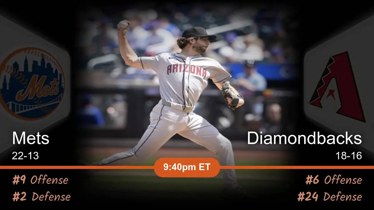 New York Mets vs Arizona Diamondbacks Prediction New York Mets vs Arizona Diamondbacks Prediction