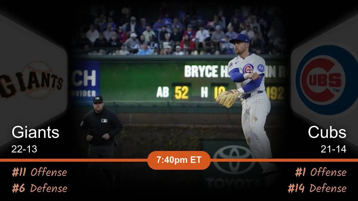 San Francisco Giants vs Chicago Cubs Prediction San Francisco Giants vs Chicago Cubs Prediction