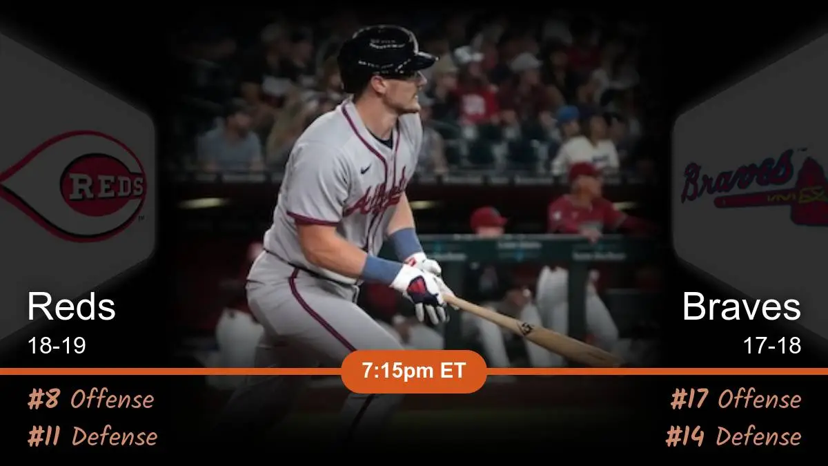 Cincinnati Reds vs Atlanta Braves Prediction Cincinnati Reds vs Atlanta Braves Prediction