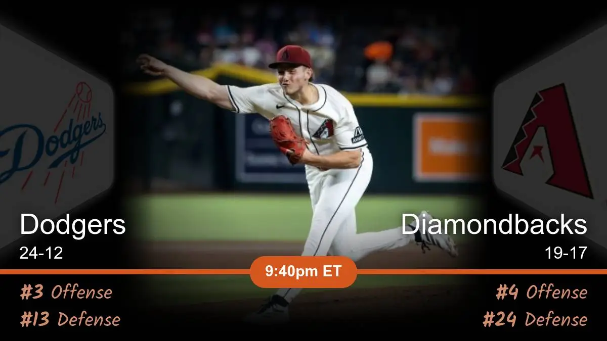 Los Angeles Dodgers vs Arizona Diamondbacks Prediction Los Angeles Dodgers vs Arizona Diamondbacks Prediction