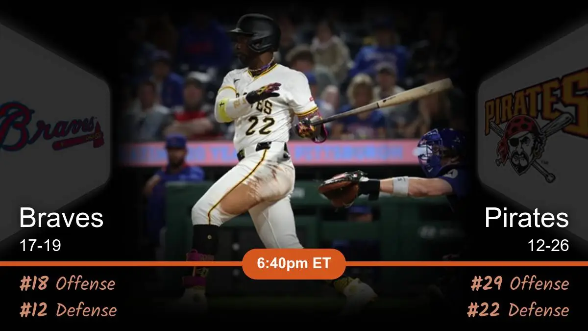 Atlanta Braves vs Pittsburgh Pirates Prediction Atlanta Braves vs Pittsburgh Pirates Prediction