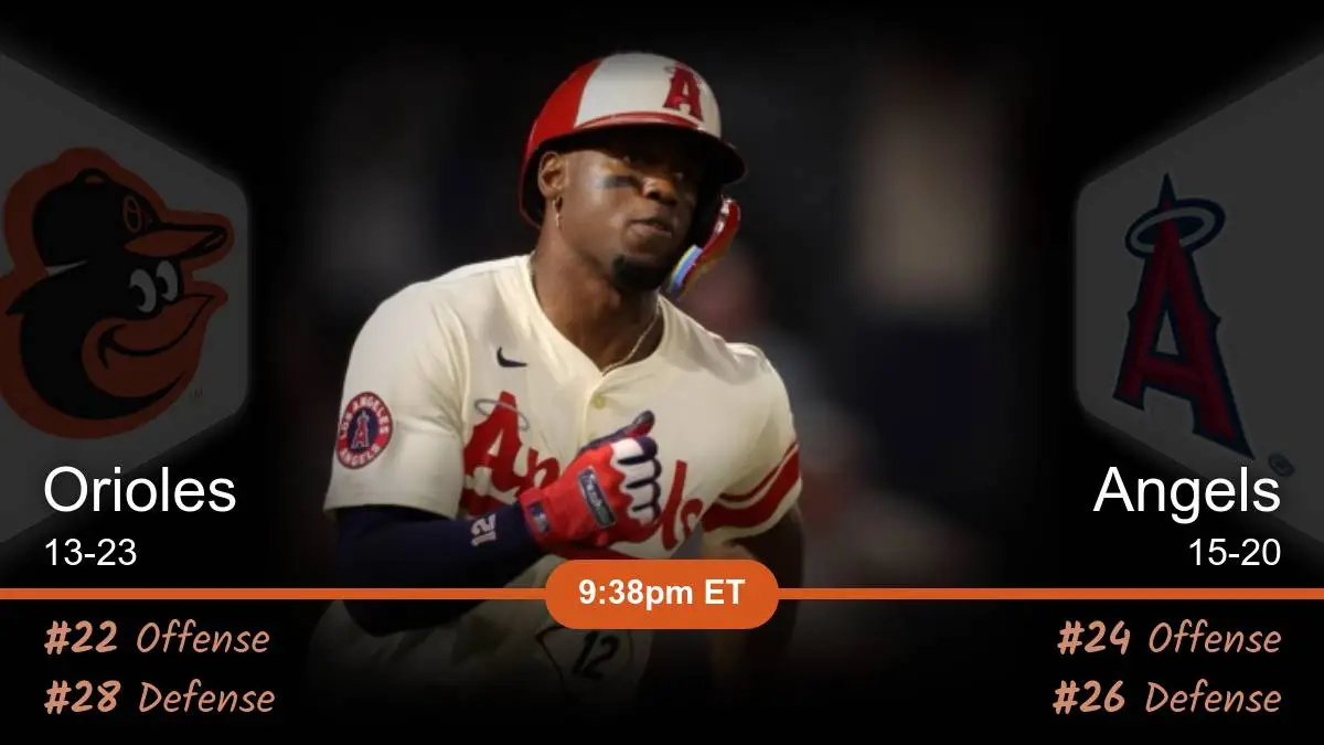 Baltimore Orioles vs Los Angeles Angels Prediction Baltimore Orioles vs Los Angeles Angels Prediction