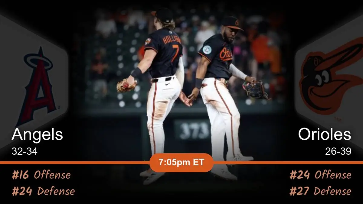 Los Angeles Angels vs Baltimore Orioles Prediction Los Angeles Angels vs Baltimore Orioles Prediction