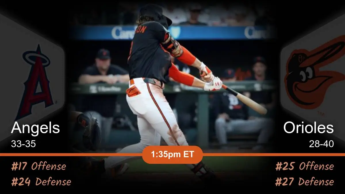 Los Angeles Angels vs Baltimore Orioles Prediction Los Angeles Angels vs Baltimore Orioles Prediction