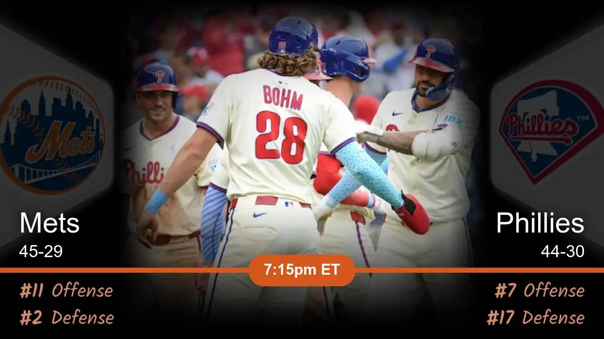 New York Mets vs Philadelphia Phillies Prediction New York Mets vs Philadelphia Phillies Prediction