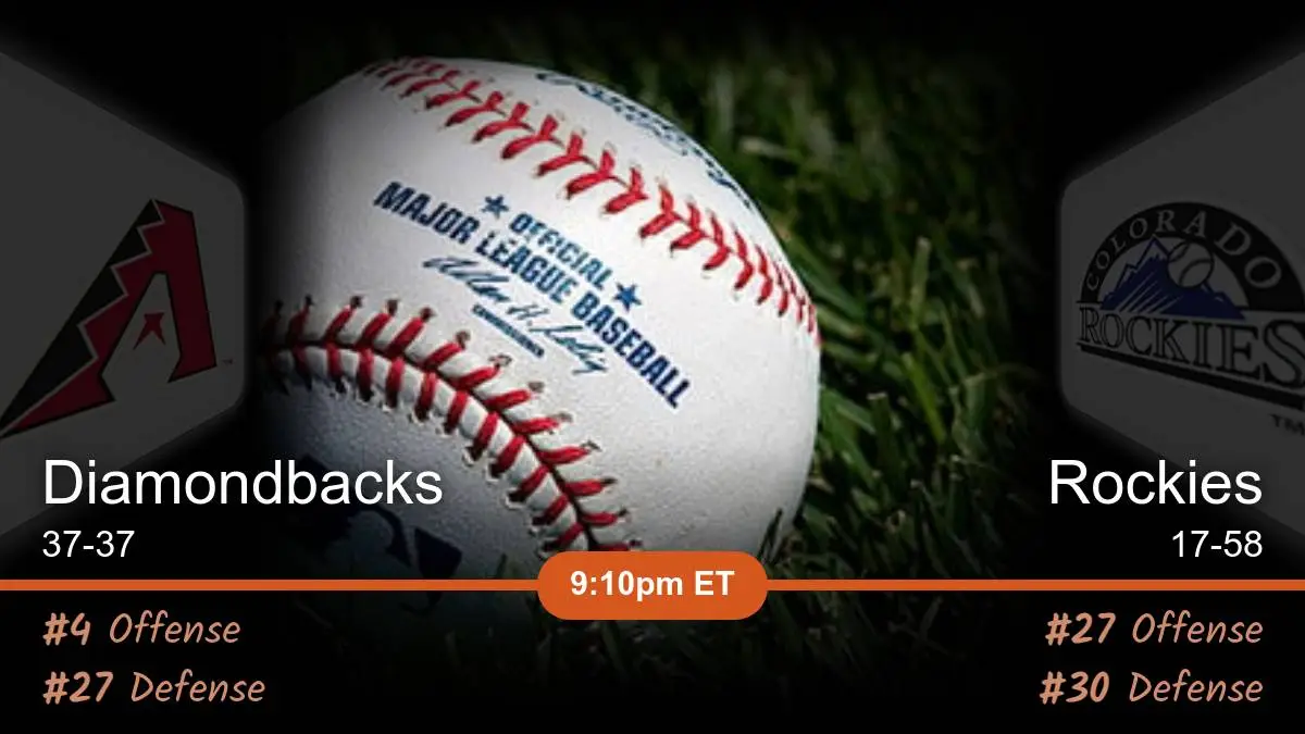 Arizona Diamondbacks vs Colorado Rockies Prediction Arizona Diamondbacks vs Colorado Rockies Prediction