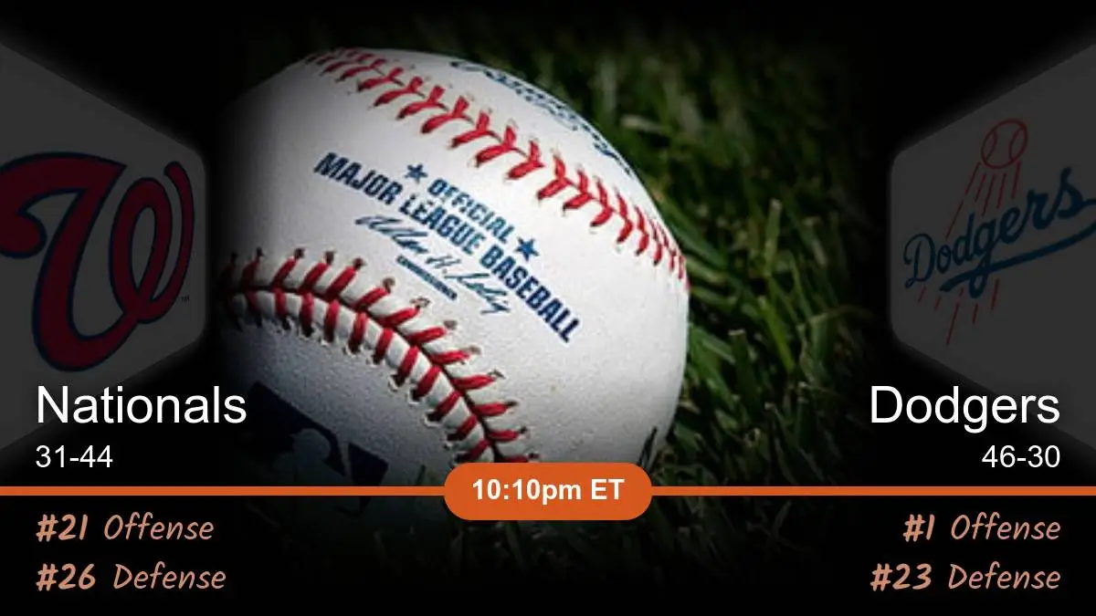 Washington Nationals vs Los Angeles Dodgers Prediction Washington Nationals vs Los Angeles Dodgers Prediction
