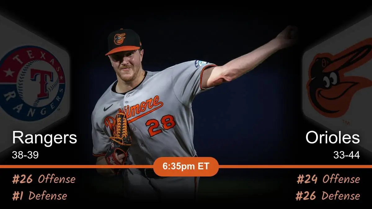Texas Rangers vs Baltimore Orioles Prediction Texas Rangers vs Baltimore Orioles Prediction