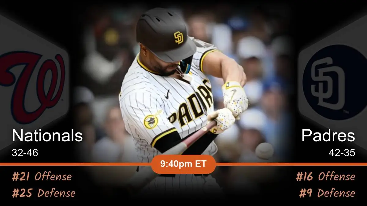 Washington Nationals vs San Diego Padres Prediction Washington Nationals vs San Diego Padres Prediction