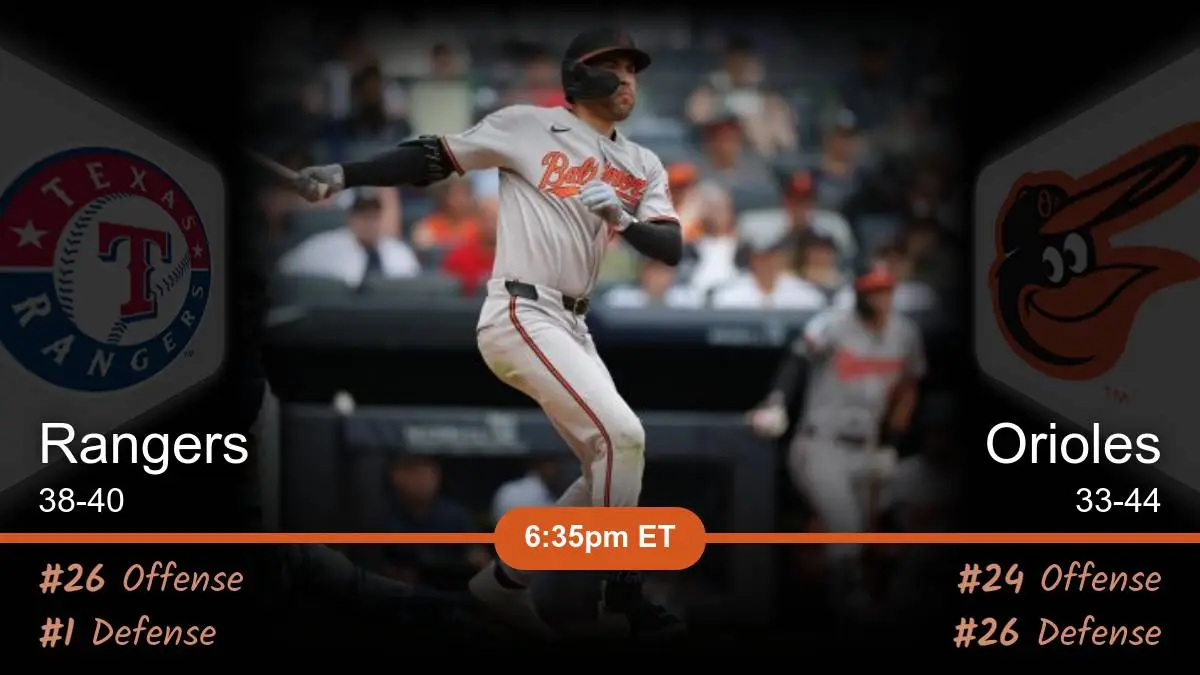 Texas Rangers vs Baltimore Orioles Prediction Texas Rangers vs Baltimore Orioles Prediction