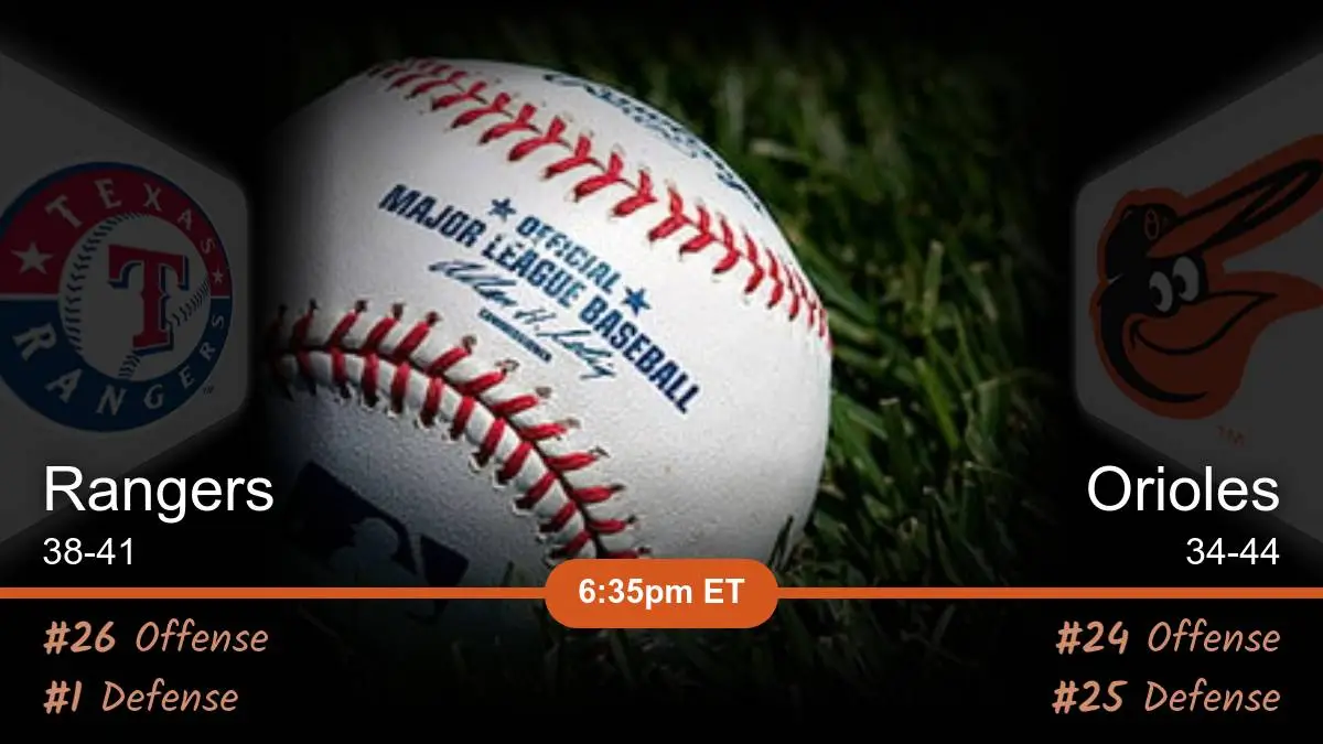 Texas Rangers vs Baltimore Orioles Prediction Texas Rangers vs Baltimore Orioles Prediction