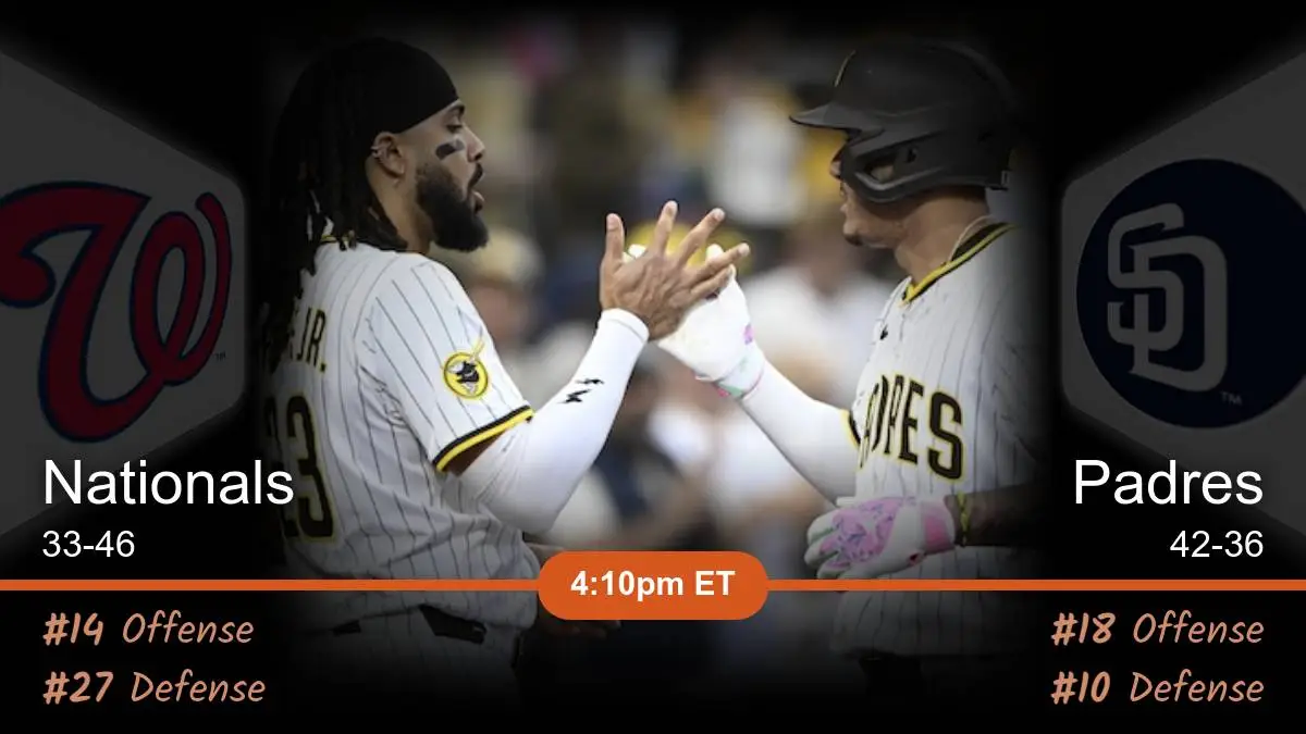 Washington Nationals vs San Diego Padres Prediction Washington Nationals vs San Diego Padres Prediction