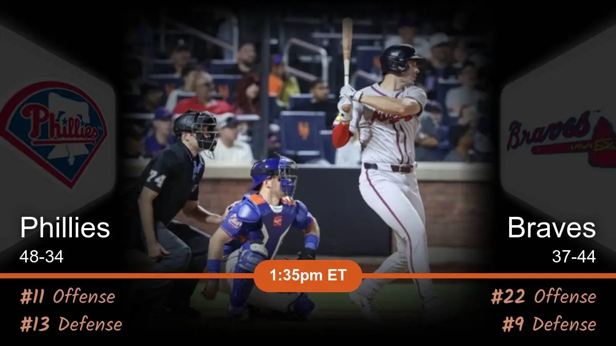 Philadelphia Phillies vs Atlanta Braves Prediction Philadelphia Phillies vs Atlanta Braves Prediction