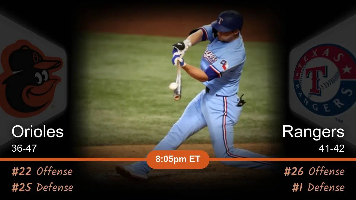 Baltimore Orioles vs Texas Rangers Prediction Baltimore Orioles vs Texas Rangers Prediction